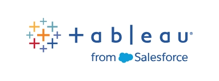 SC-Brisa-Tecnologia-Tableau