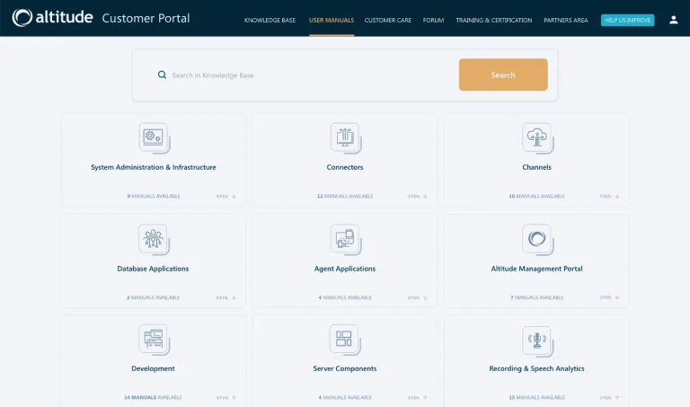 Página de manuais do utilizador no portal da Altitude com diferentes categorias disponíveis.
