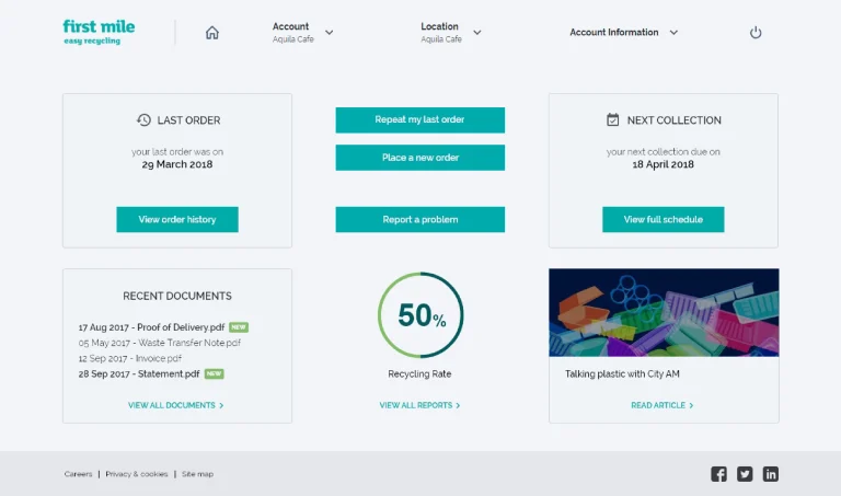 Interface do portal de cliente da First Mile, com informações sobre a última encomenda, próxima recolha agendada, taxa de reciclagem (50%), documentos recentes e botões de ação para repetir encomendas, reportar problemas e visualizar relatórios.