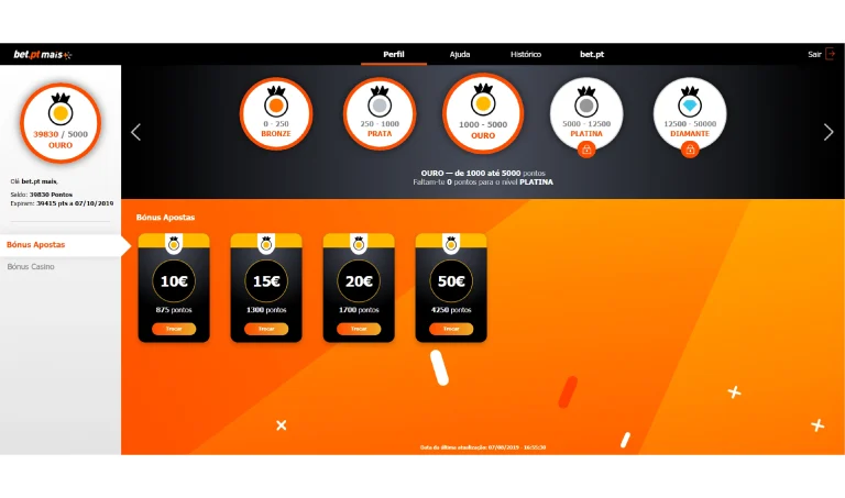 View of the user's bet.pt program points and transaction history, with details for each action.